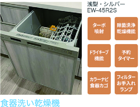 食器洗い乾燥機の画像