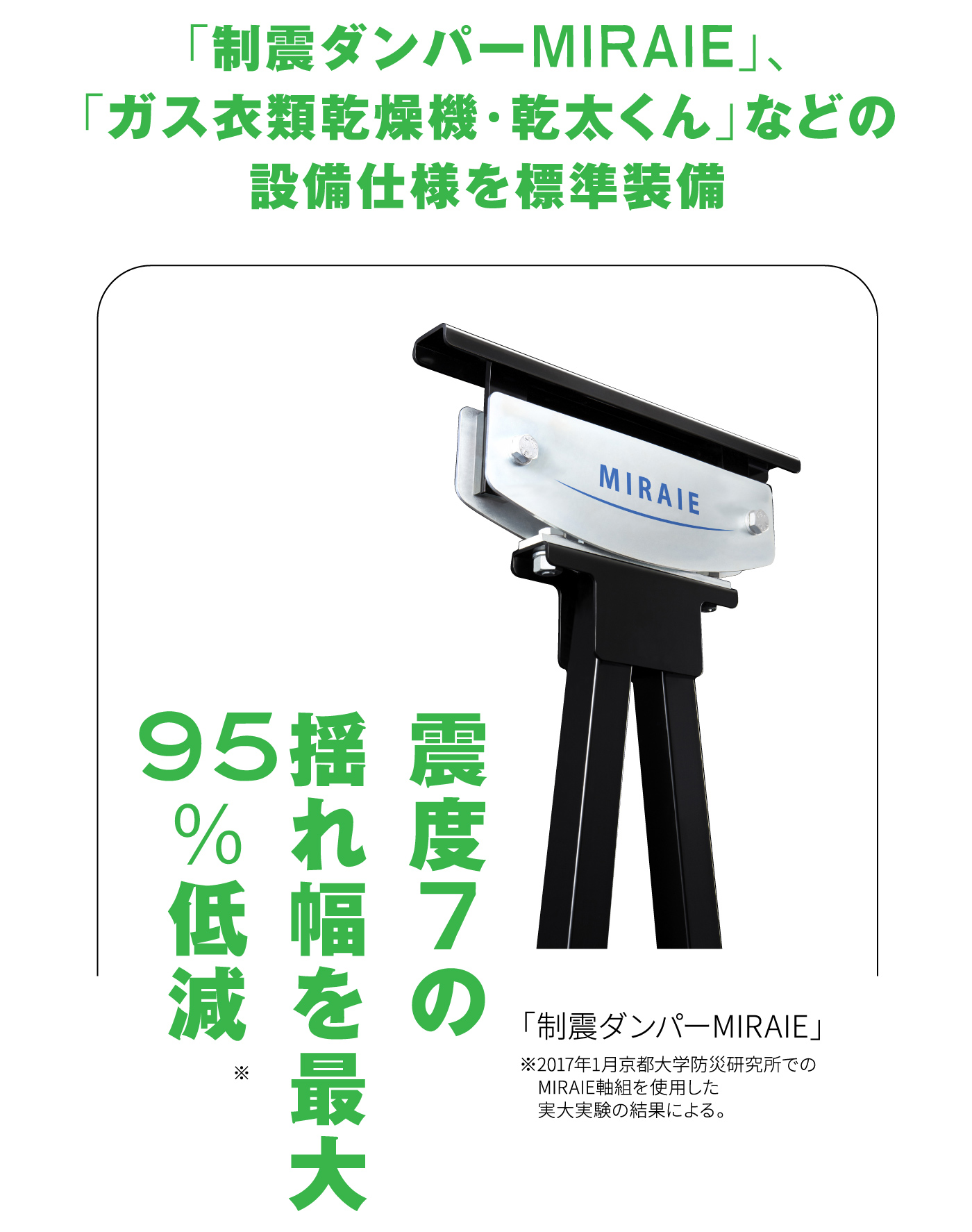 「制震ダンパーMIRAIE」、「ガス衣類乾燥機・乾太くん」などの設備仕様を標準装備