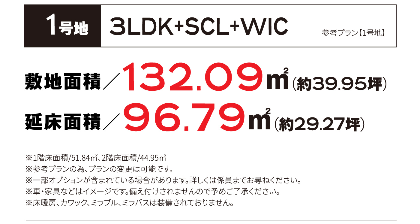 1号地