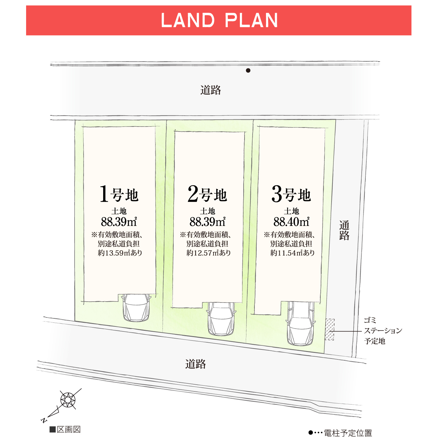 LANDPLAN