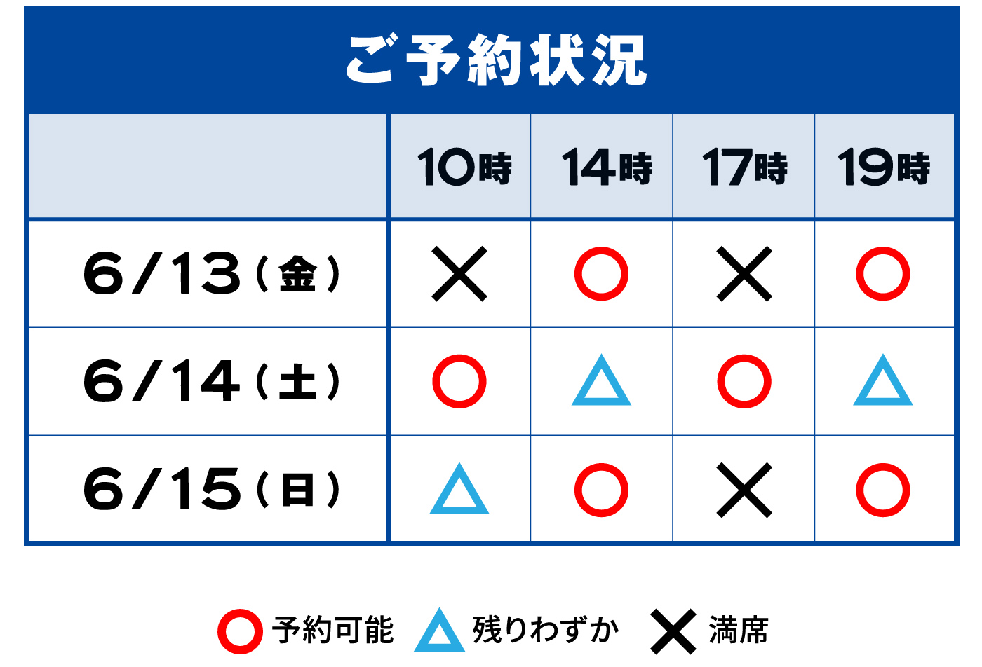 ご予約状況