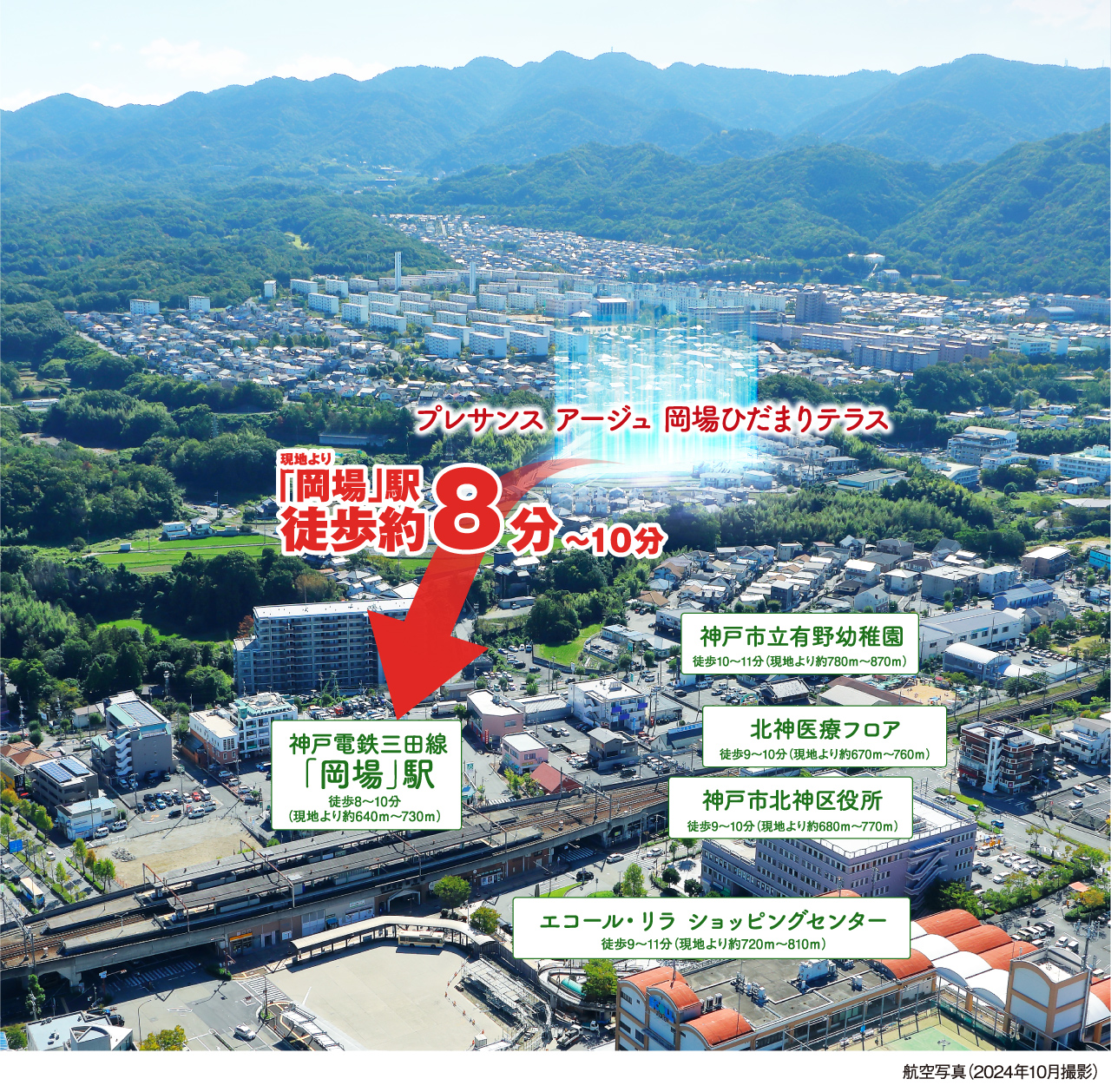 現地より「岡場」駅徒歩8~10分